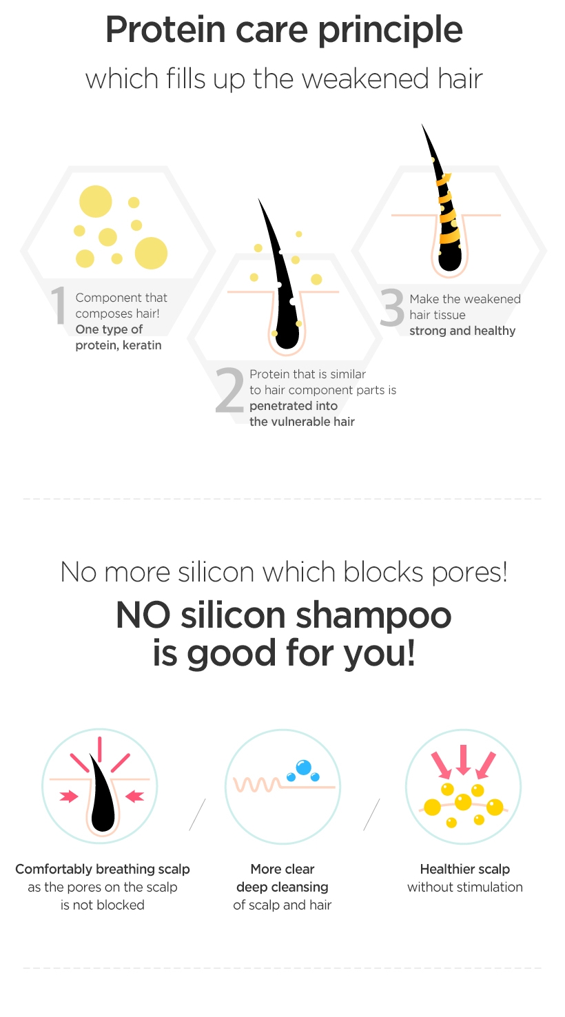 Secret Key Mu-Coating Silk Protein Shampoo