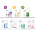 Innisfree Skin Clinic Mask – BHA
